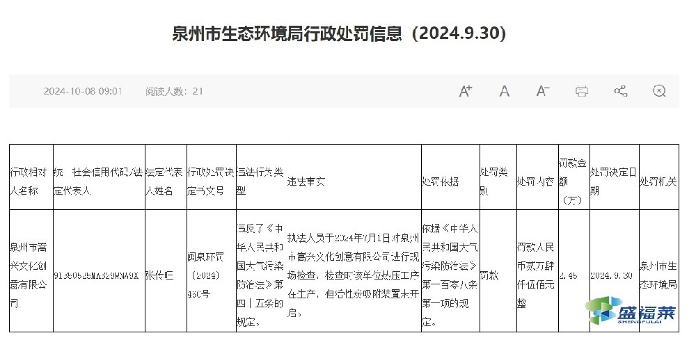 又一家企業因生產時活性炭吸附裝置未開啟，被罰2.45萬